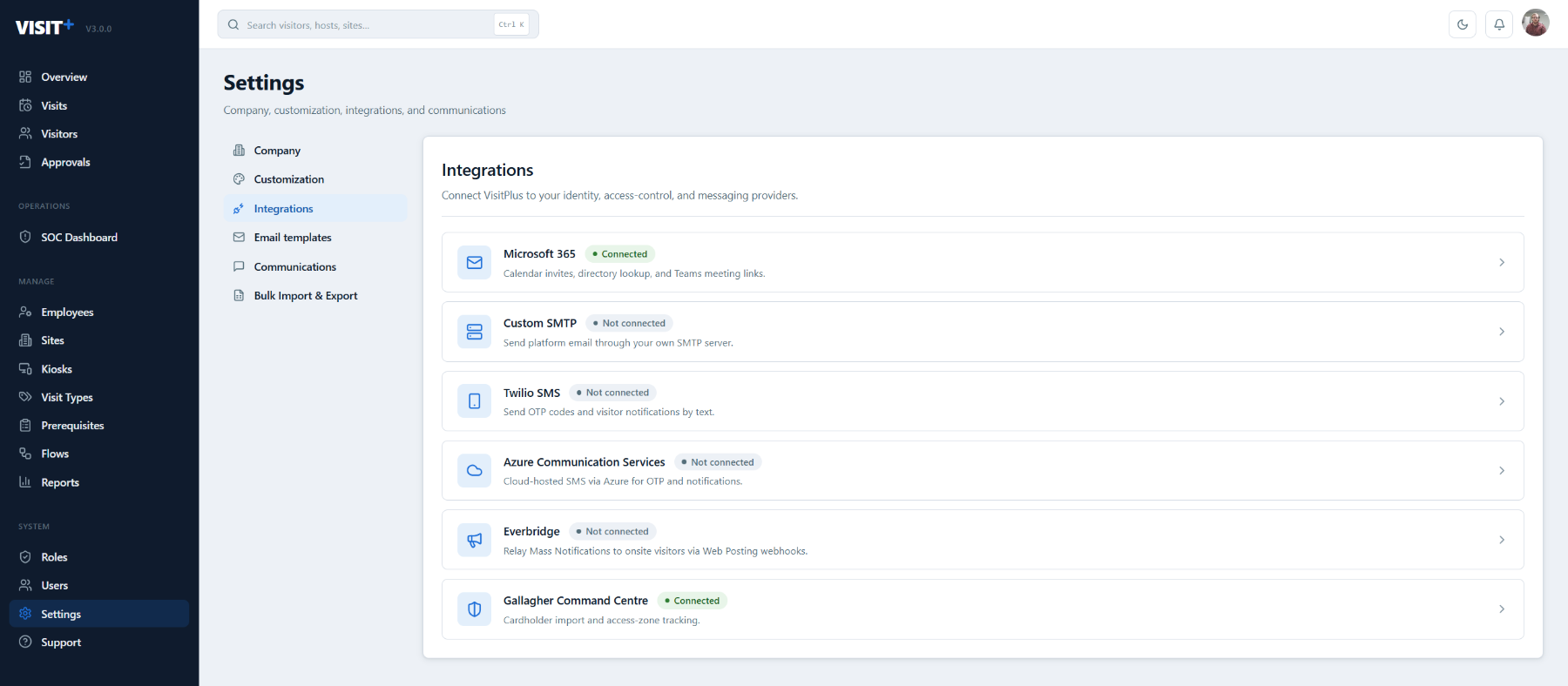 Visit+ integrations settings — Microsoft 365 and Gallagher Command Centre connected, with Custom SMTP, Twilio, Azure Communication Services and Everbridge available